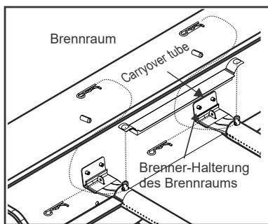 CHAR BROIL 468502322 - 468162322 - Die korrekte Verbindung vom Brenner zum Ventil - 2