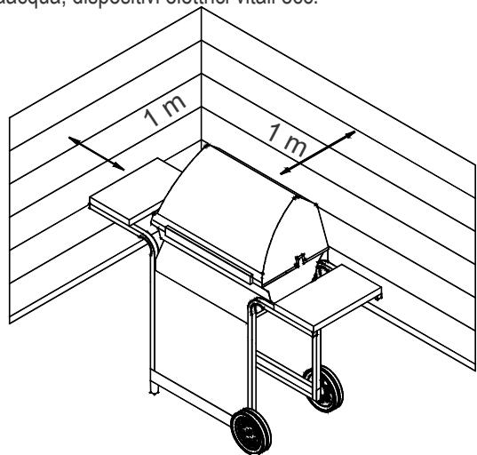 CHAR BROIL 468502322 - 468162322 - Per un utilizzato sicuro del proprio Apparecchio e per evitare lesioni gravi: - 1