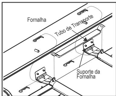 CHAR BROIL 468502322 - 468162322 - Perguntas: - 1