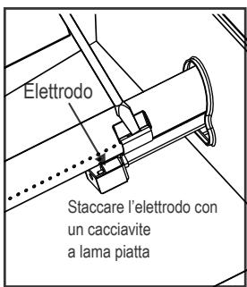 CHAR BROIL 468502322 - 468162322 - Corretto aggancio del bruciatore alla valvola - 2