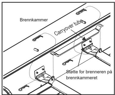 CHAR BROIL 468502322 - 468162322 - Riktig tinkobling mellom brenneren og ventilen - 1