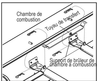CHAR BROIL 468502322 - 468162322 - Bonne imbrication bruleur a vanne - 2