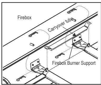 CHAR BROIL 468502322 - 468162322 - Rétt tenging á brennara og loka - 1