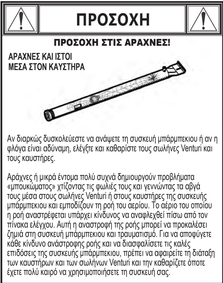 CHAR BROIL 140945 - Aiaikacia eleyxou twv baibowv, tou ukaptou oWnva kai tou puthetaiotnyia diappoec - 1