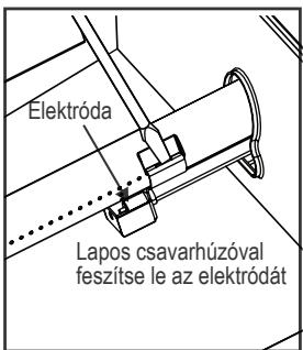 CHAR BROIL 140945 - Az égőej és a szelep megfelelo ileszkedésé - 3
