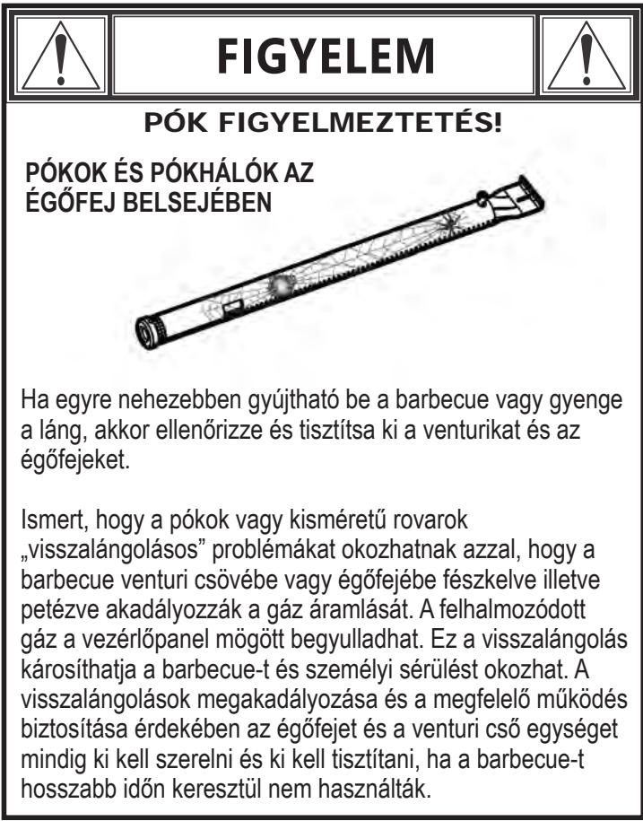 CHAR BROIL 140945 - A szelepek, a tomló és a nyomásszabályzo szivárgasellenőrzésé - 1