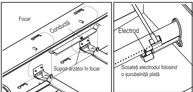 CHAR BROIL 140945 - Curatarea ansamblului arzatorului - 2