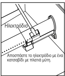 CHAR BROIL 140945 - Aattnoeis yia tov eukamto oWahva - 3