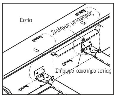 CHAR BROIL 140945 - Aattnoeis yia tov eukamto oWahva - 2