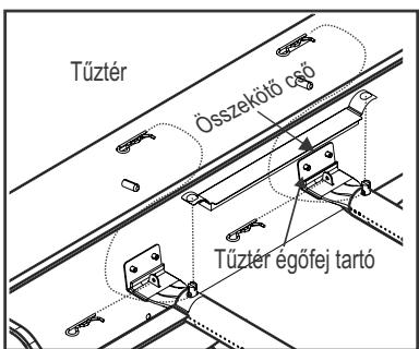 CHAR BROIL 140945 - Az égőej és a szelep megfelelo ileszkedésé - 2