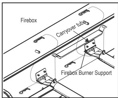 CHAR BROIL 468502422 - 468162422 - Juiste verbinding van brander maar klep - 2