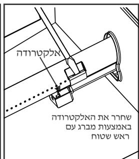 CHAR BROIL 468502422 - 468162422 - yni nn nnnn DINOY-yn - 3