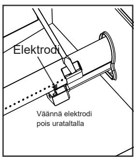 CHAR BROIL 468502422 - 468162422 - Korjaa poltinventtiilin kytkennat - 2