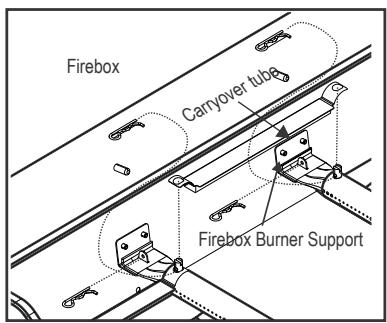 CHAR BROIL 468502422 - 468162422 - Rétt tenging á brennara og loka - 1