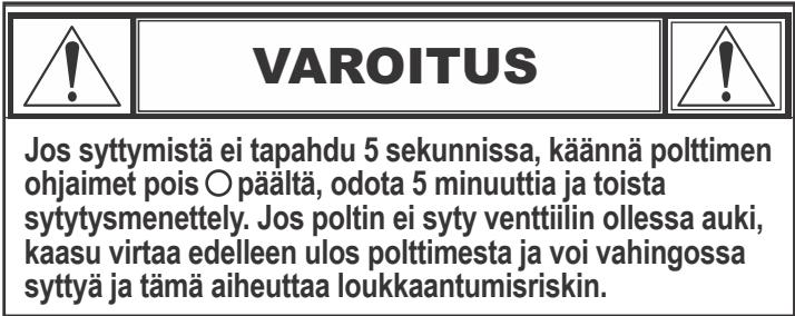 CHAR BROIL GAS2COAL - 468301421 - 468301421UK - 468302421 - Kaasupalon Ohjeet - Sytyttimen sytytys - 2