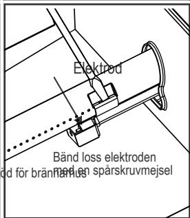 CHAR BROIL GAS2COAL - 468301421 - 468301421UK - 468302421 - Korrekt forbindelse mellan brannare och ventil - 4