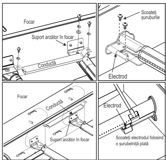 CHAR BROIL GAS2COAL - 468301421 - 468301421UK - 468302421 - Racordarea corectă a arzátorului la robinet - 2