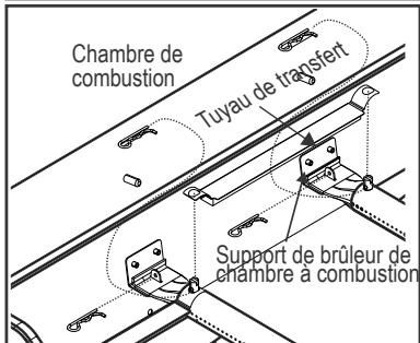 CHAR BROIL GAS2COAL - 468301421 - 468301421UK - 468302421 - Bonne imbrication bruleur a vanne - 4