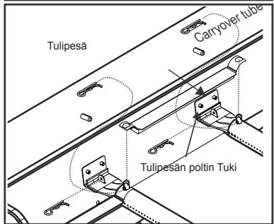 CHAR BROIL GAS2COAL - 468301421 - 468301421UK - 468302421 - Korjaa poltin-venttiilin kytkennät - 3