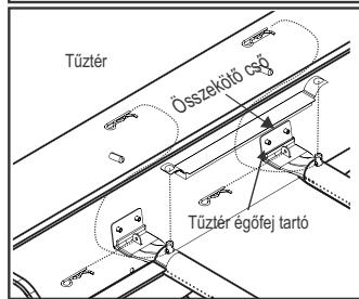 CHAR BROIL GAS2COAL - 468301421 - 468301421UK - 468302421 - Az egofej megfelelo illeszkedese a szelepvez - 4