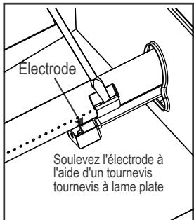 CHAR BROIL GAS2COAL - 468301421 - 468301421UK - 468302421 - Bonne imbrication bruleur a vanne - 5