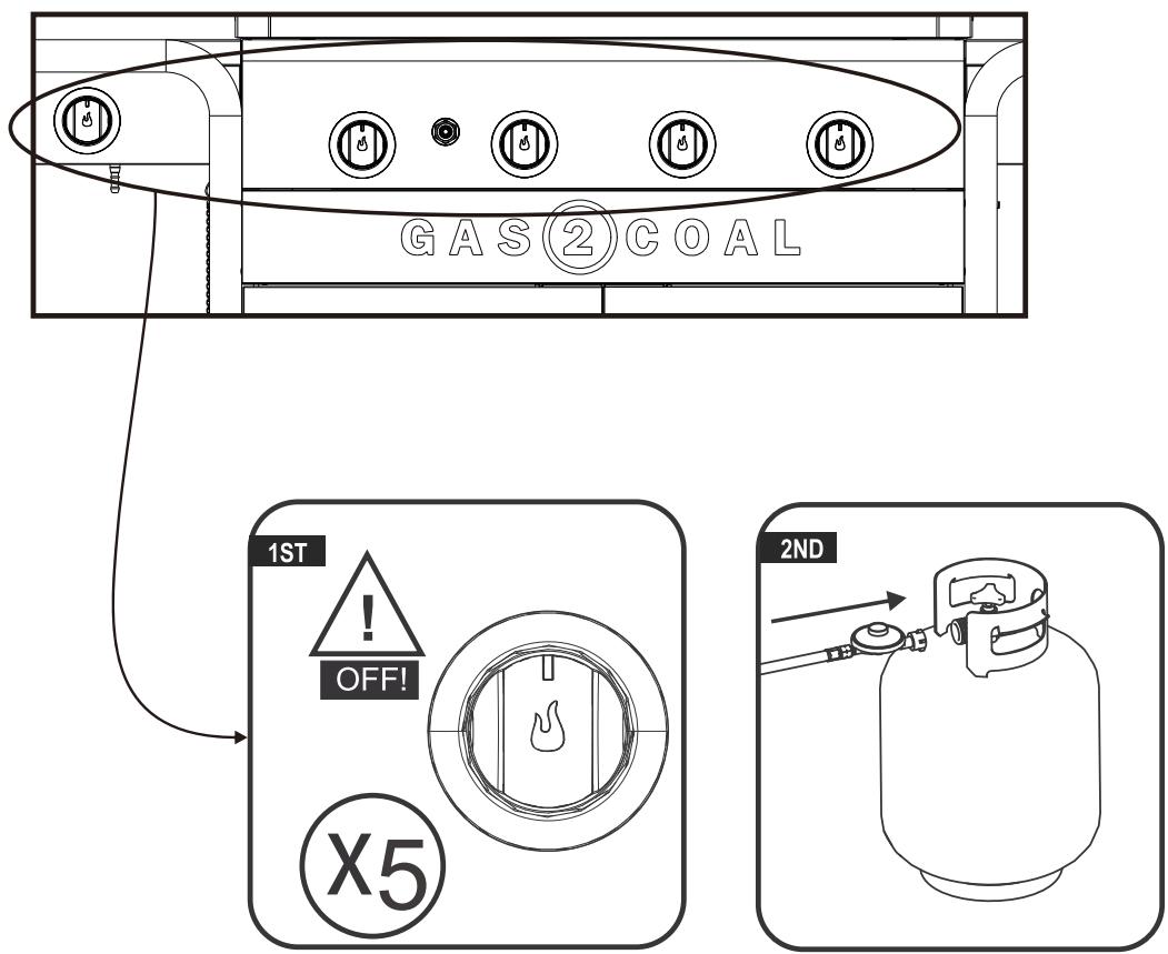 CHAR BROIL GAS2COAL - 468301421 - 468301421UK - 468302421 - PARTS LIST - 48