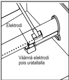 CHAR BROIL GAS2COAL - 468301421 - 468301421UK - 468302421 - Korjaa poltin-venttiilin kytkennät - 4