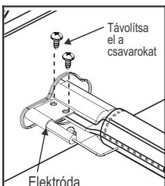CHAR BROIL GAS2COAL - 468301421 - 468301421UK - 468302421 - Az egofej megfelelo illeszkedese a szelepvez - 3