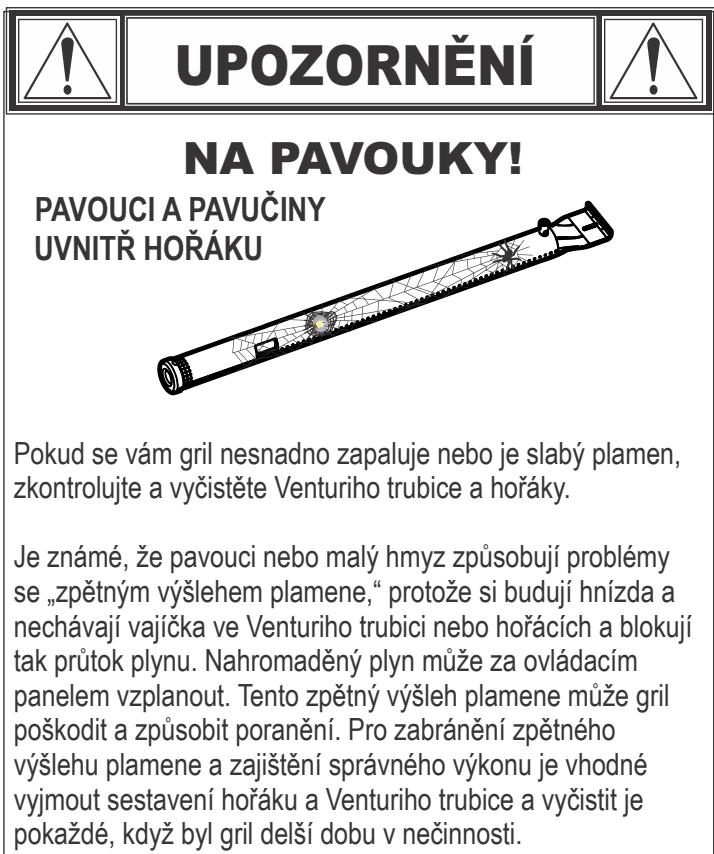 CHAR BROIL GAS2COAL - 468301421 - 468301421UK - 468302421 - POKUD NENÍ MOZNÉ ZAPÁLIT PLYN - 1