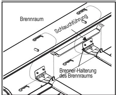 CHAR BROIL GAS2COAL - 468301421 - 468301421UK - 468302421 - Die korekte Verbindung vom Brennerzum Ventil - 4