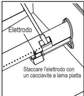 CHAR BROIL GAS2COAL - 468301421 - 468301421UK - 468302421 - Corretto aggancio del bruciatore alla valvola - 4