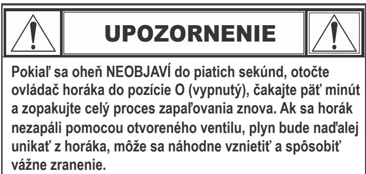 CHAR BROIL GAS2COAL - 468301421 - 468301421UK - 468302421 - Pri zapal'ovani sa neopierajte o gril. - 2