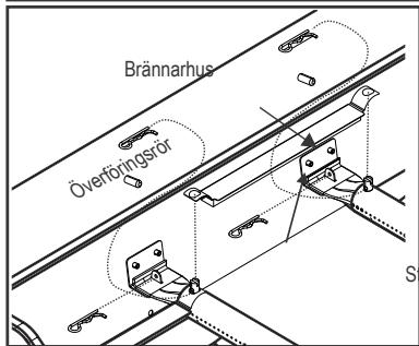 CHAR BROIL GAS2COAL - 468301421 - 468301421UK - 468302421 - Korrekt forbindelse mellan brannare och ventil - 3