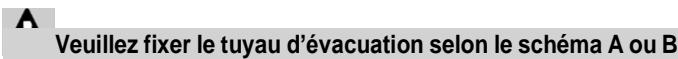 CATA LVI 61014 - Raccordement des tuyaux d'arrivée et évacuation d'eau - 1