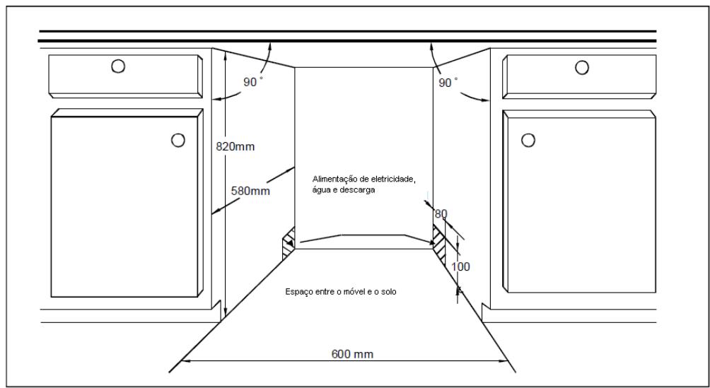 CATA LVI 61014 - Leia atentamente as instruções de instalação - 1