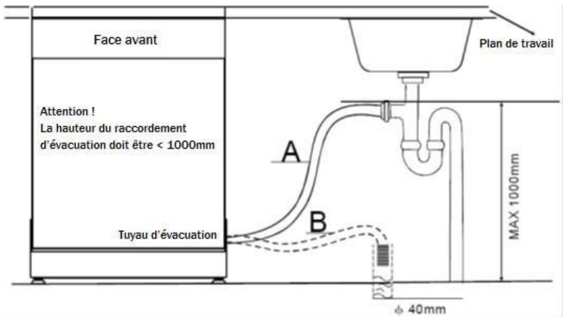 CATA LVI 61014 - Scheme 6 - 1