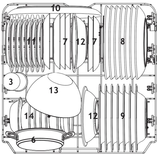 CATA LVI 61014 - CHARGEMENT DES PANIERS CONFORMÉMENT À LA NORME EN60436 - 2