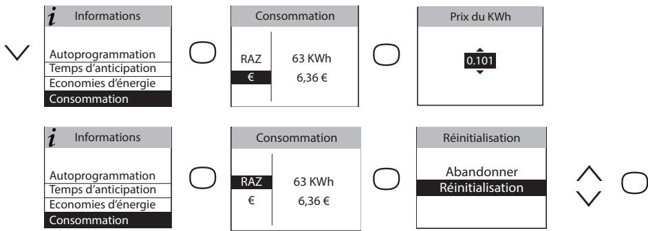 THERMOR EQUATEUR 4 - Accéder au menu information - 2