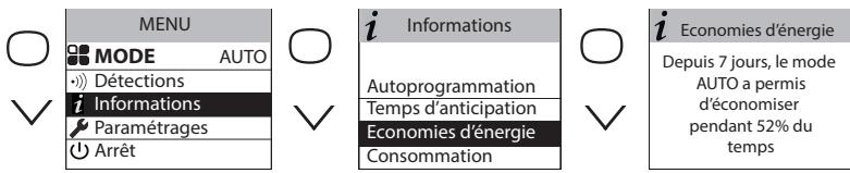 THERMOR EQUATEUR 4 - Accéder au menu information - 1