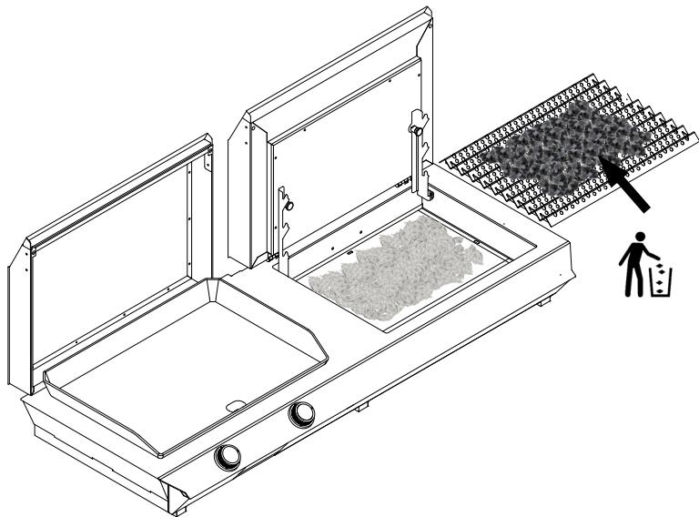 FORGE ADOUR COMBI G - 28