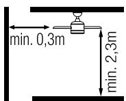 SULION CAMBIL - Précautions de sécurité - 5