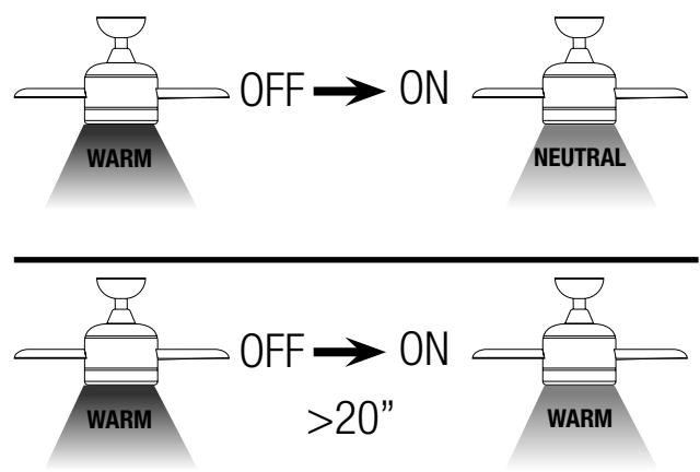SULION YANG - Speicherfunktion - 1