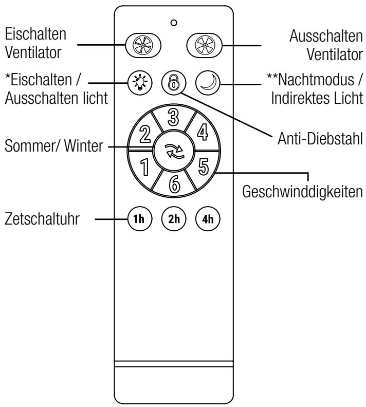 SULION YANG - Fernbedienung - 1