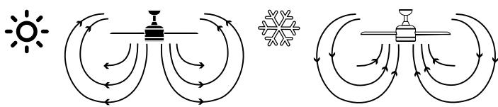 SULION NANDO - Rotation direction: summer and winter - 1