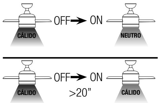 SULION NANDO - Cambio de temperatura de color de la luz. - 2