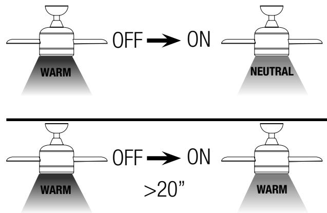 SULION NANDO - Light color temperature change - 2