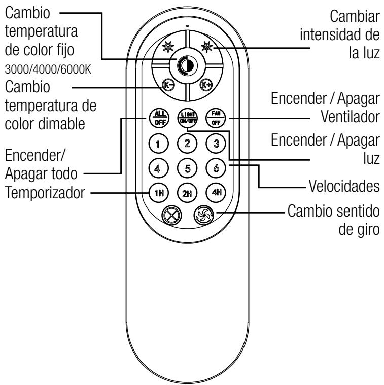 SULION DAIQUIRI - Control remoto - 1
