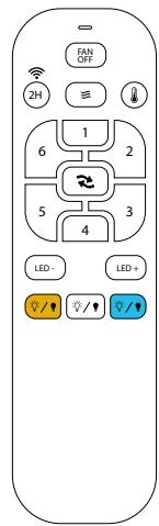 SULION FUNGO - Control remoto - 1