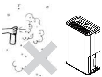 EQUATION D40 - ATTENTION - 6