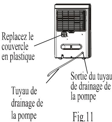 EQUATION D40 - 2.Drainage continu - 4